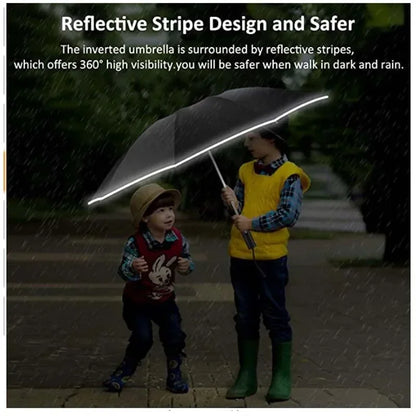 Fully Automatic Reverse Folding Umbrella